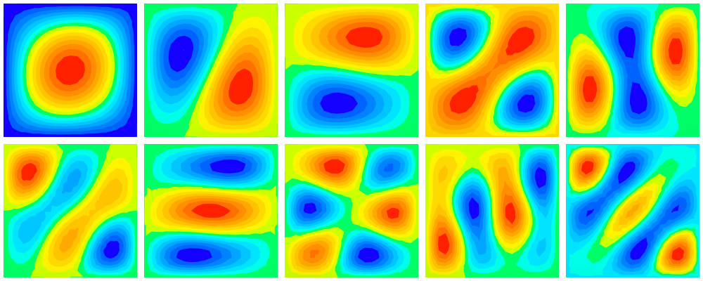_images/examples.buckling.plate.modes.png