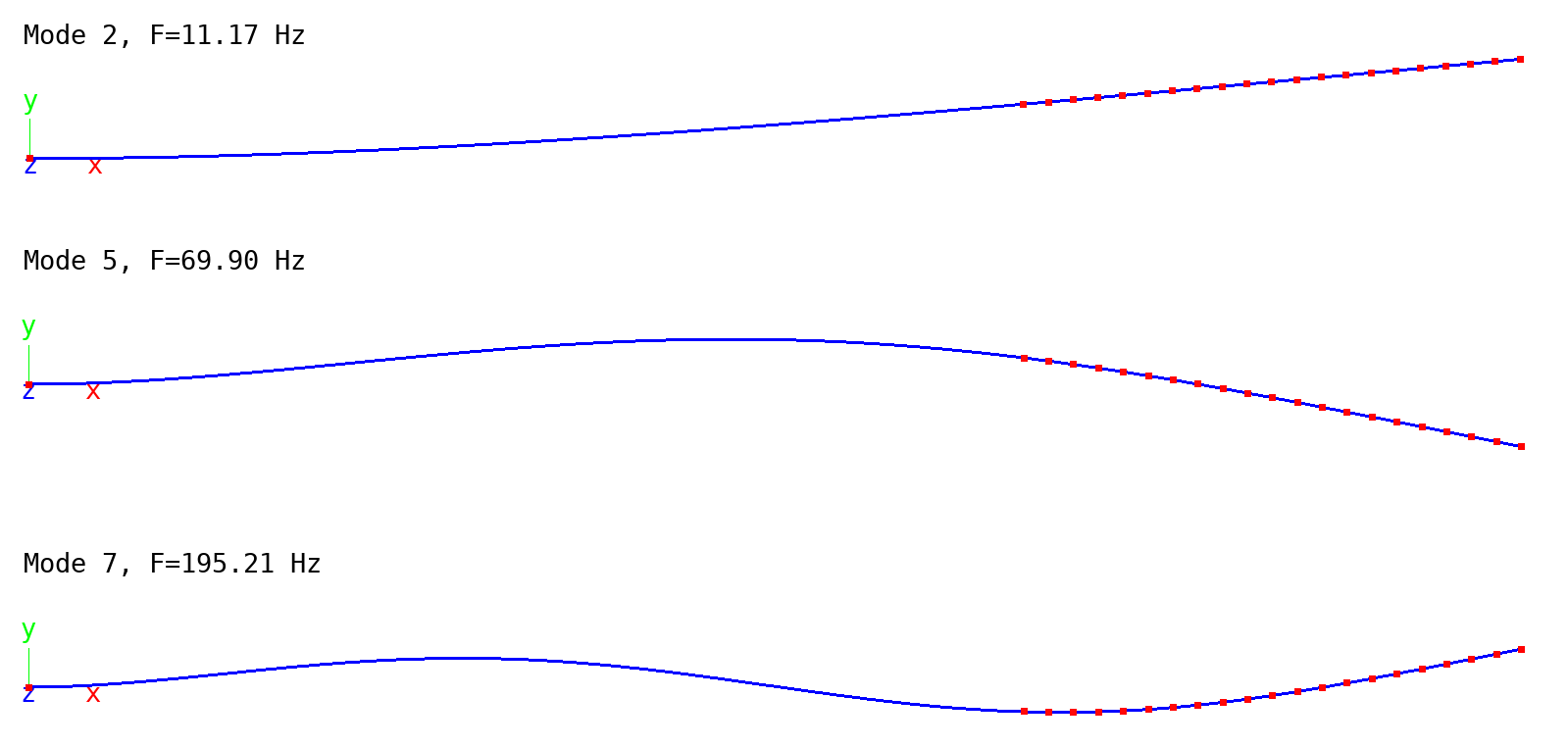 _images/examples.globallocal.beam.modes.png