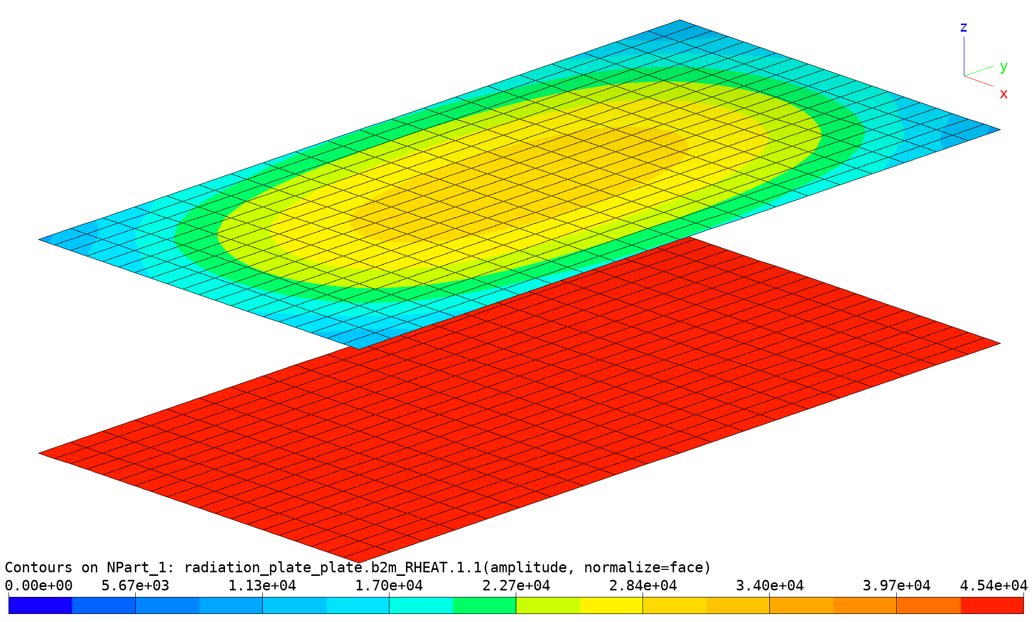 _images/examples.heat.radiation_plate_plate.solution.png