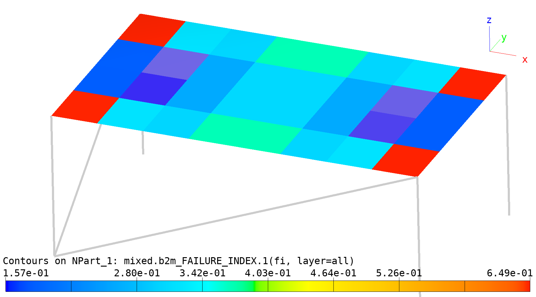 _images/examples.static.mixed.findex.png