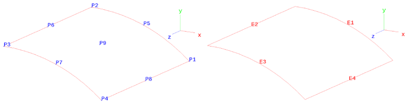 _images/examples.static.scordelis.epatch.png