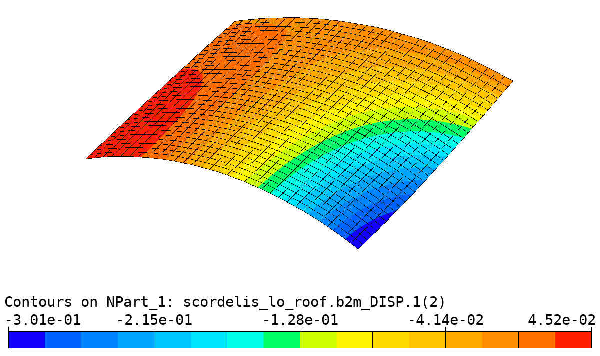 _images/examples.static.scordelis.off-screen-rendering.png