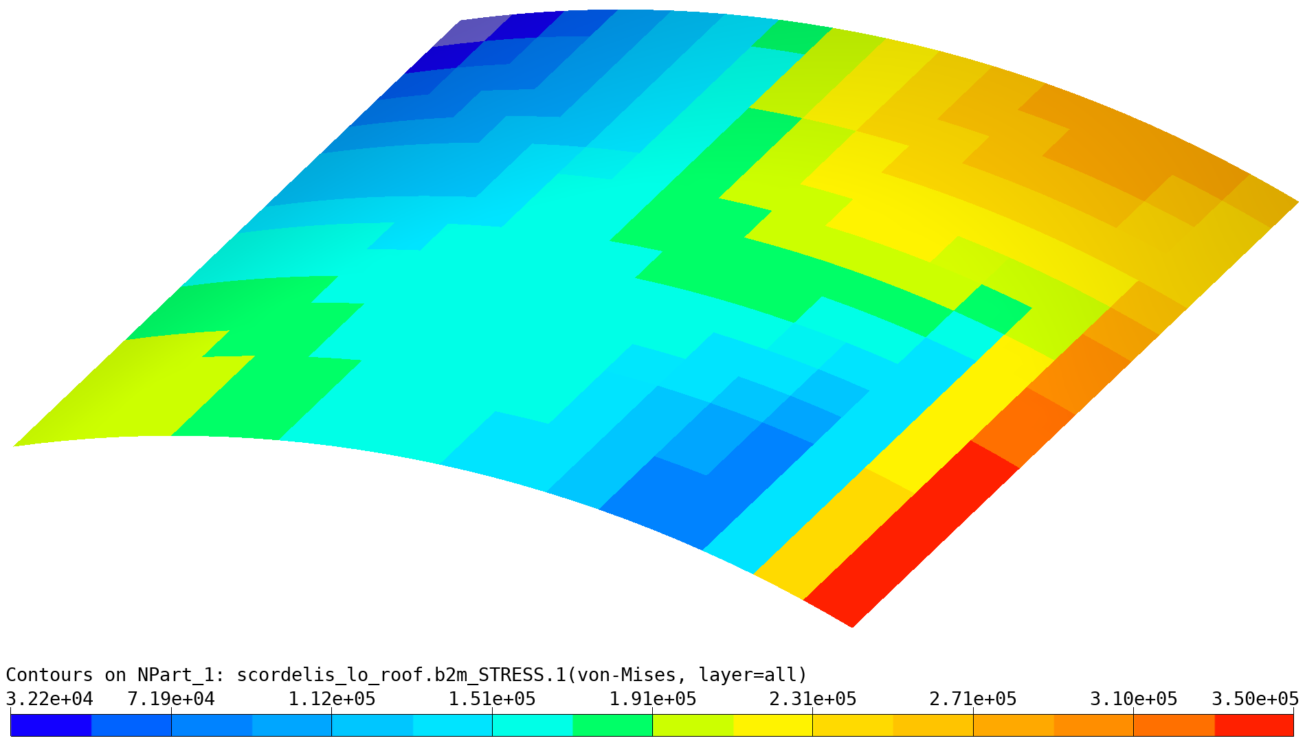 _images/examples.static.scordelis.vmises1.png