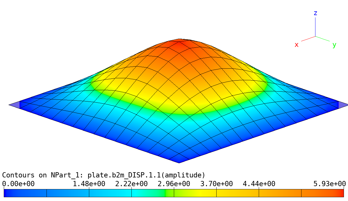_images/examples.static.subcases.disp-1-2.png