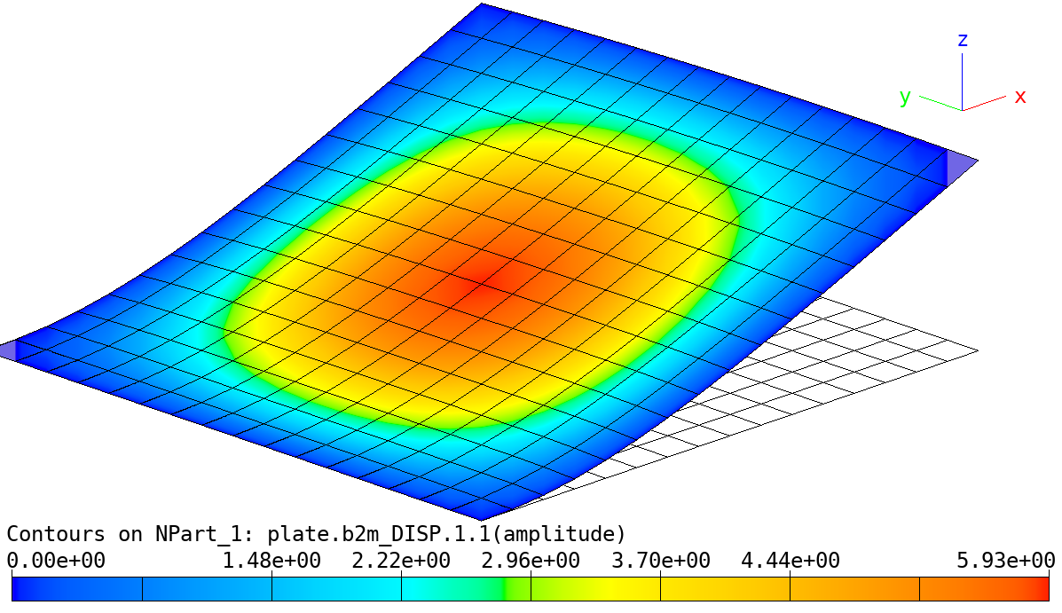 _images/examples.static.subcases.disp-2-1.png