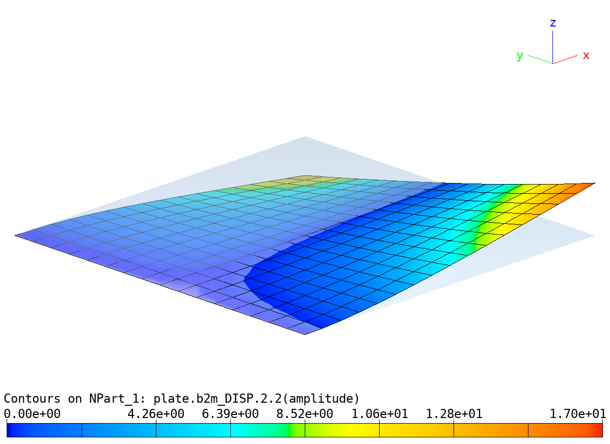 _images/examples.static.subcases.disp-2-2.png