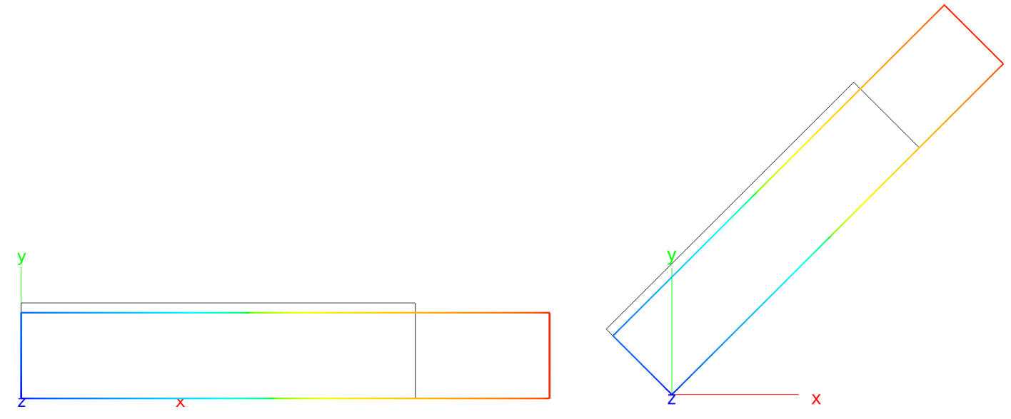 _images/topics-laminate-deform.png