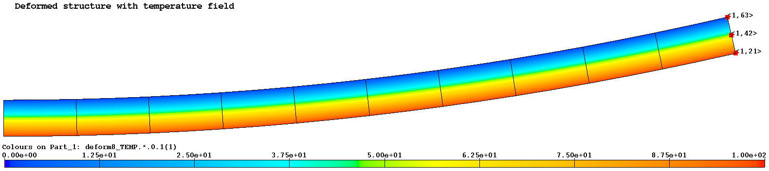 _images/verification.coupled.cantileverthermomech.deform.png