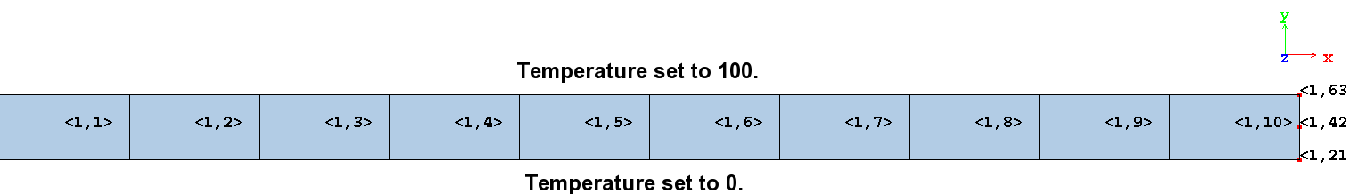 _images/verification.coupled.cantileverthermomech.mesh.png