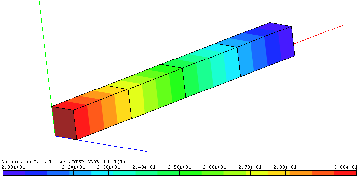 _images/verification.heat.stationary.conduction.basic.temperatures.png