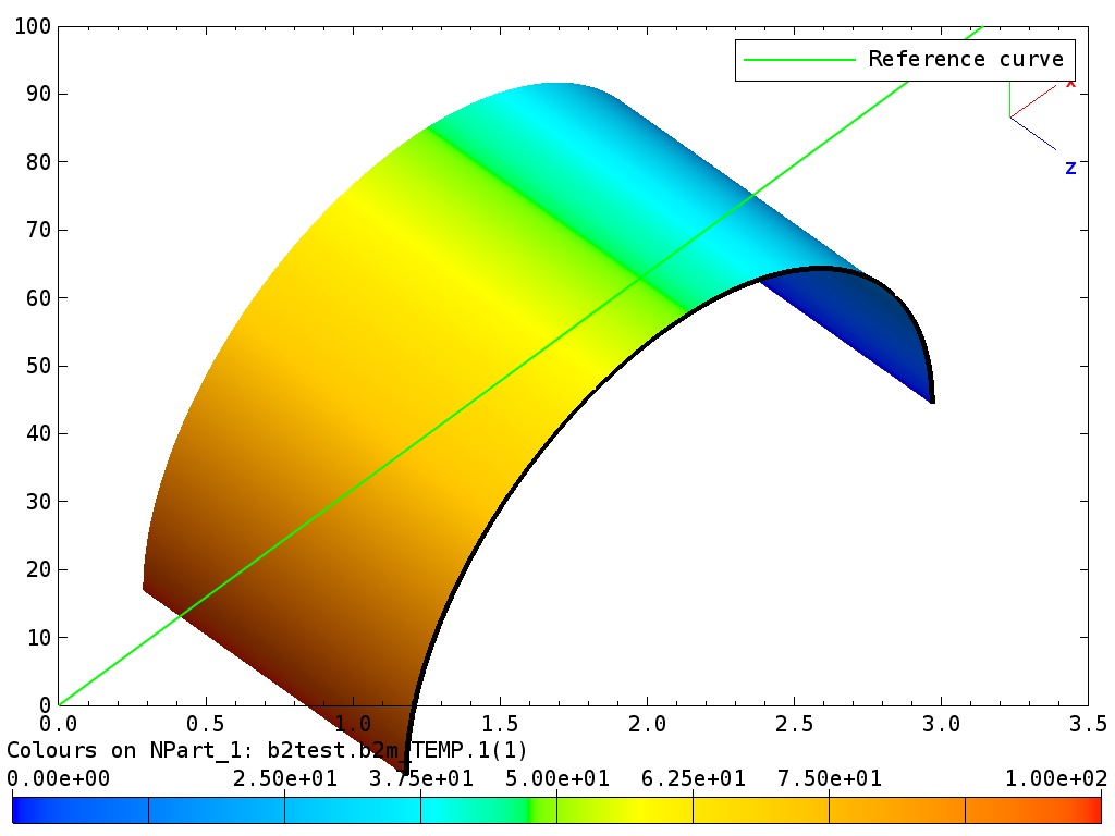 _images/verification.heat.stationary.conduction.tube.solution.png