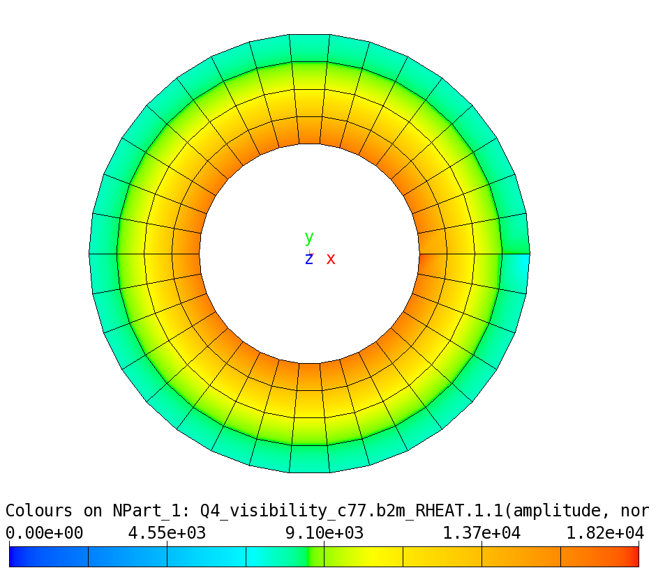 _images/verification.heat.stationary.radiation.cylplate.heat_plate.png