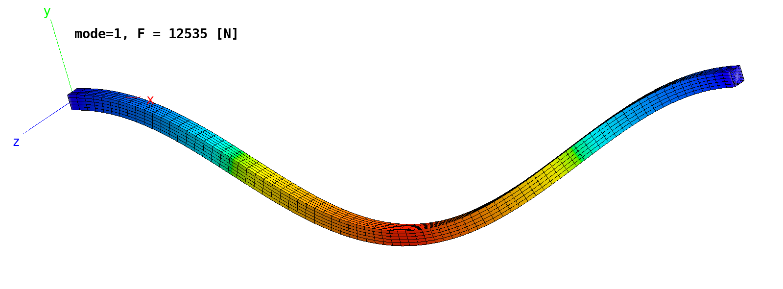 _images/verification.solidmechanics.buckling.boxbeam.mode_1_shell_clamped.png