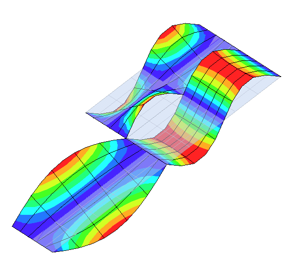 _images/verification.solidmechanics.freevibration.isotropicplate.eigenmode-case1-deform.png