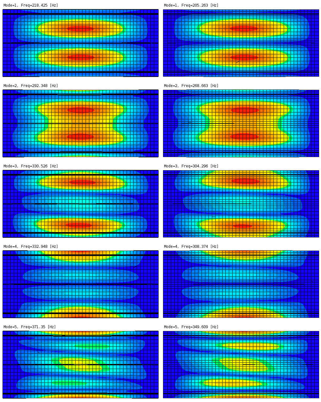 _images/verification.solidmechanics.freevibration.panel3.compare-vmodes.png