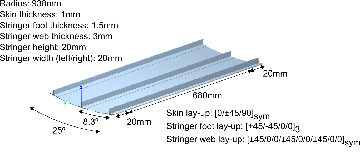 _images/verification.solidmechanics.freevibration.panel3.model.png
