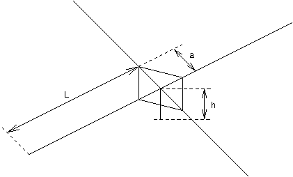_images/verification.solidmechanics.freevibration.prestressedbeams.rotor-model.png
