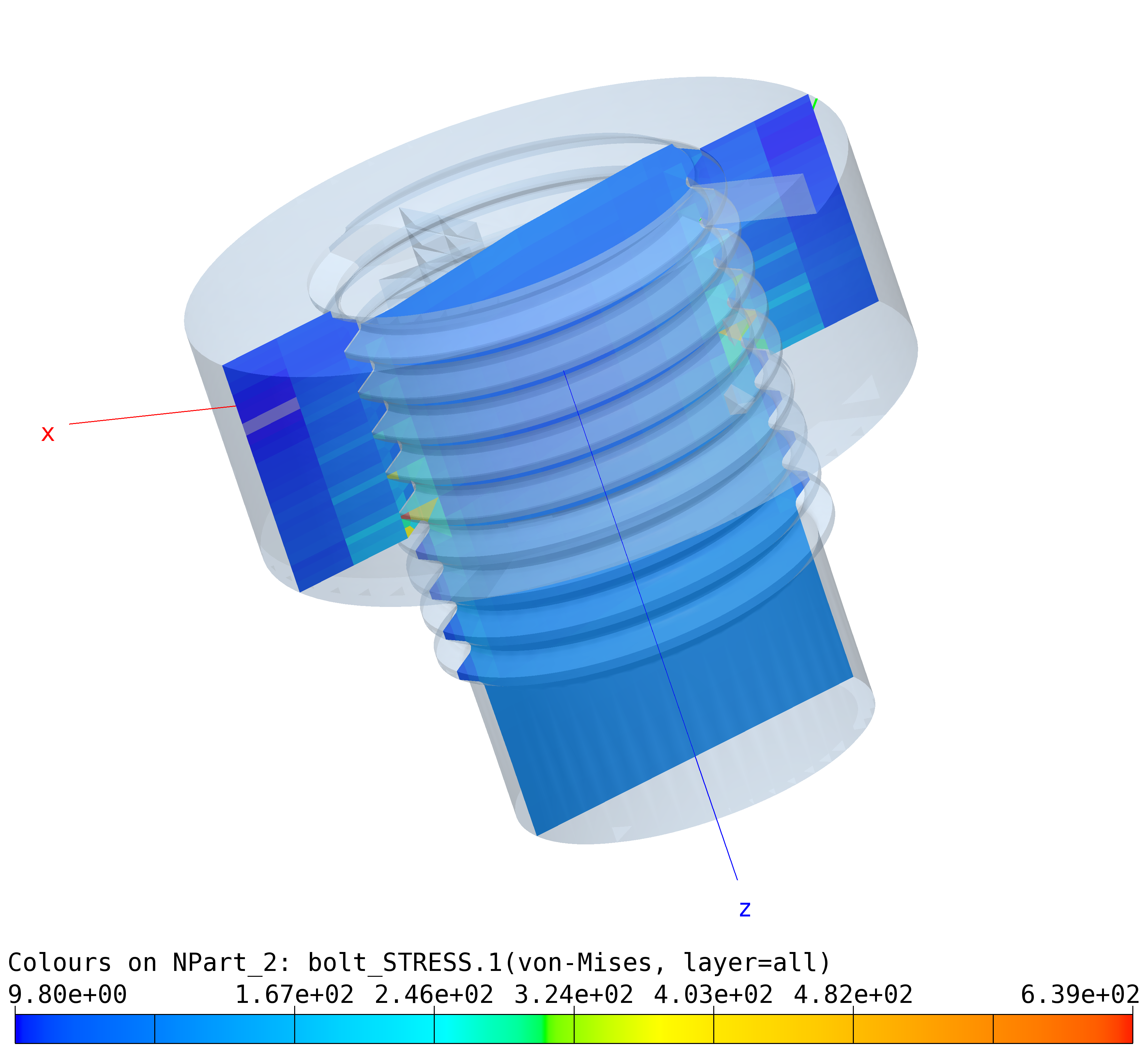 _images/verification.solidmechanics.static.bolt.bolt_stress_on_cut.png
