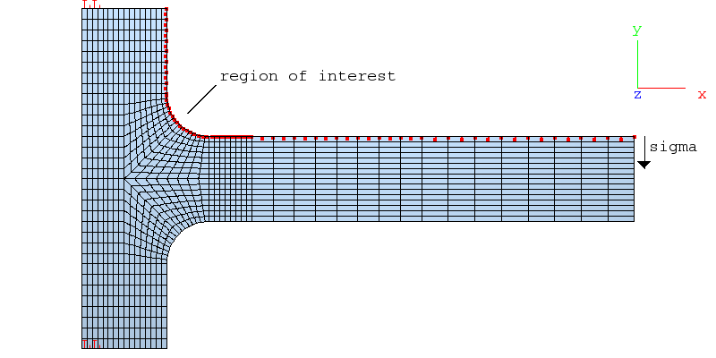 _images/verification.solidmechanics.static.cantileverbracket.geo_fine.png