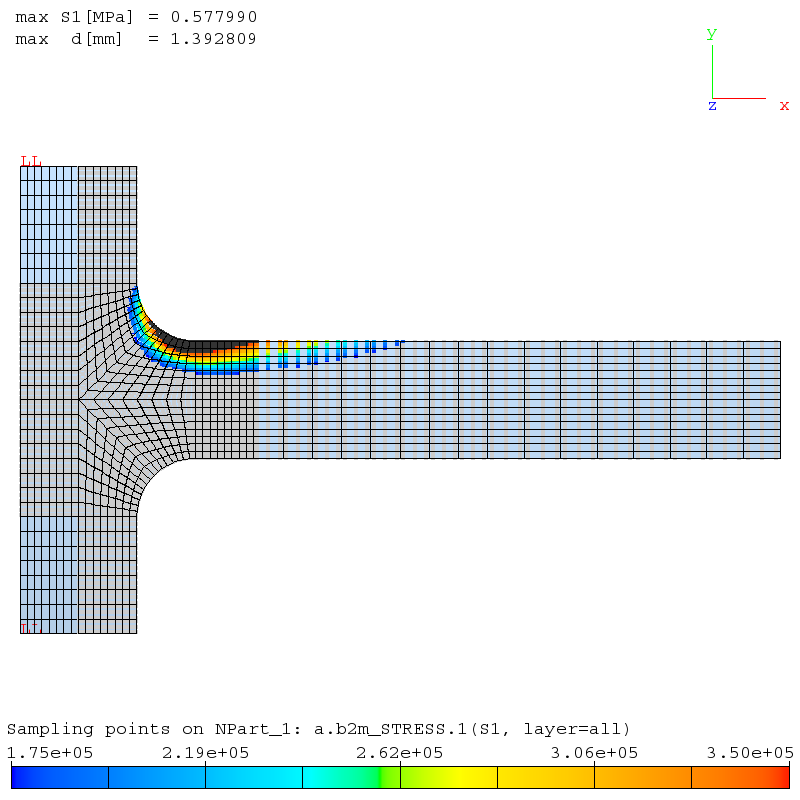 _images/verification.solidmechanics.static.cantileverbracket.res_q9_s_2d_up3_inc.png