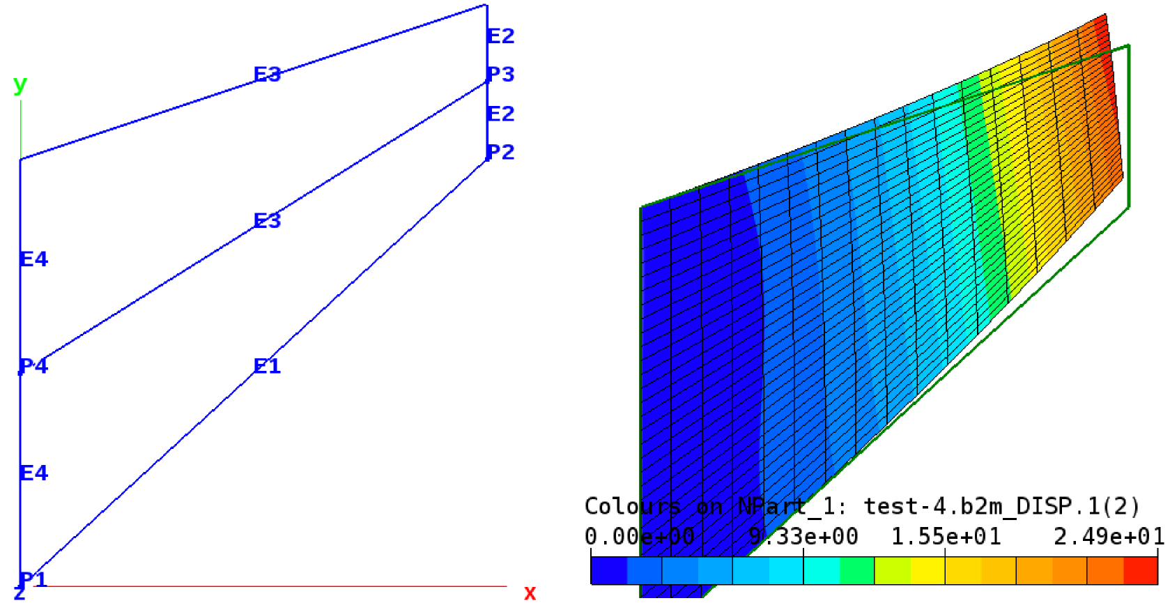 _images/verification.solidmechanics.static.cookmembrane.mesh-deform.png
