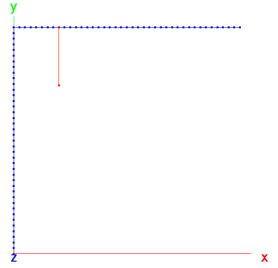 _images/verification.solidmechanics.static.leeframe.geometry.png