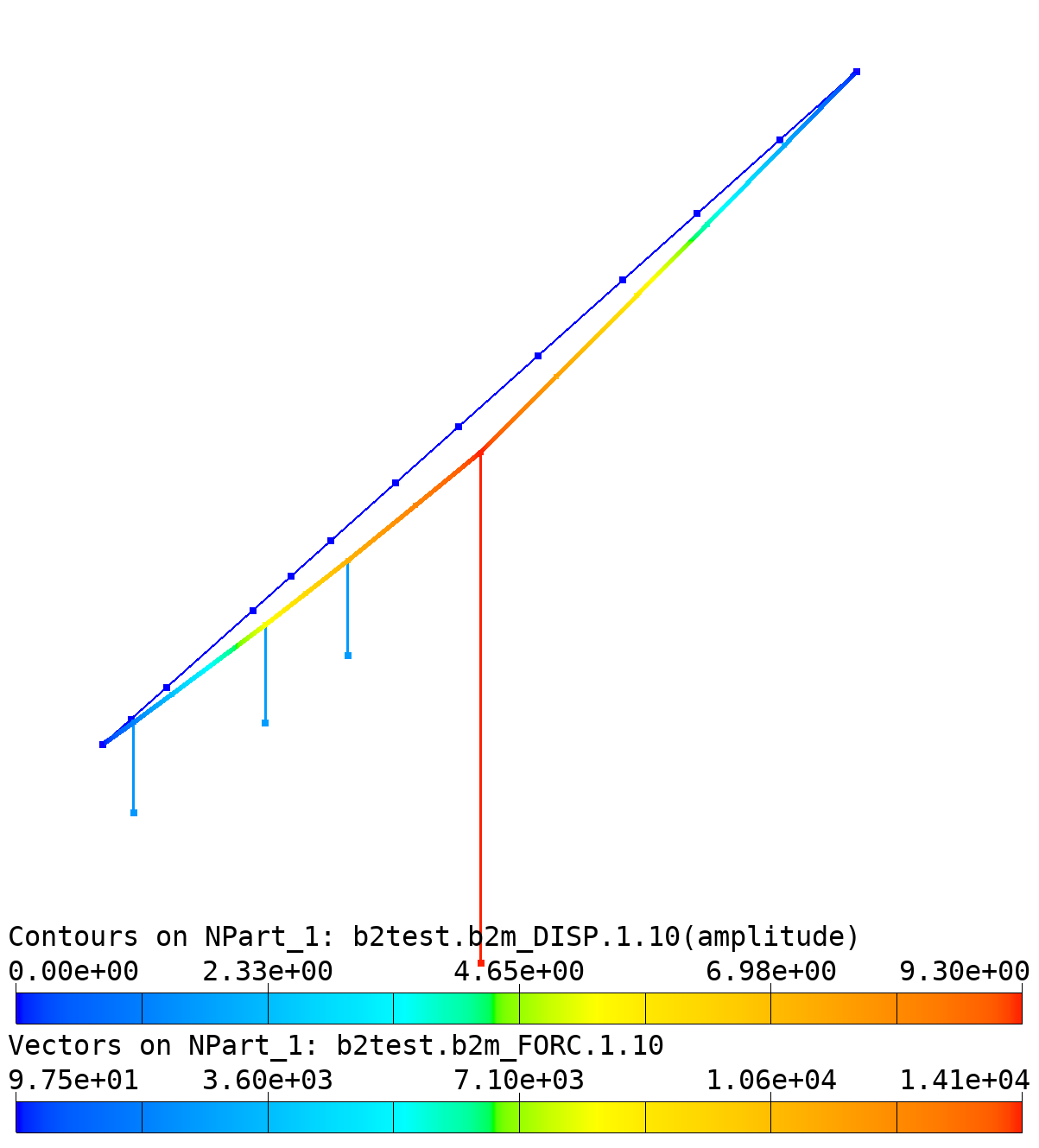 _images/verification.solidmechanics.static.towercable.towercable-deform.png