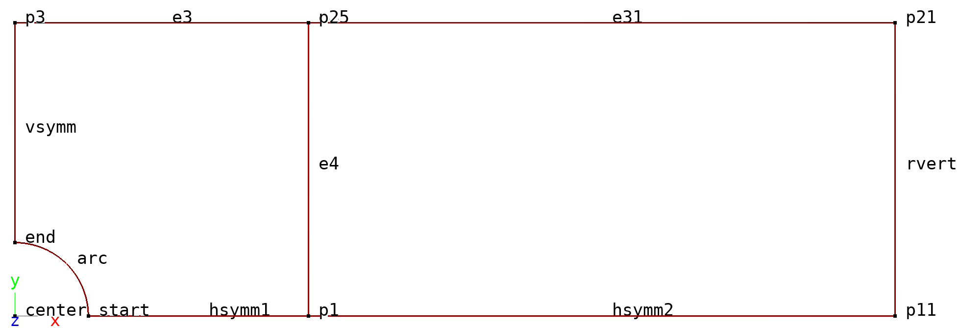 _images/examples.minimodeler.tstrip.modeler.png