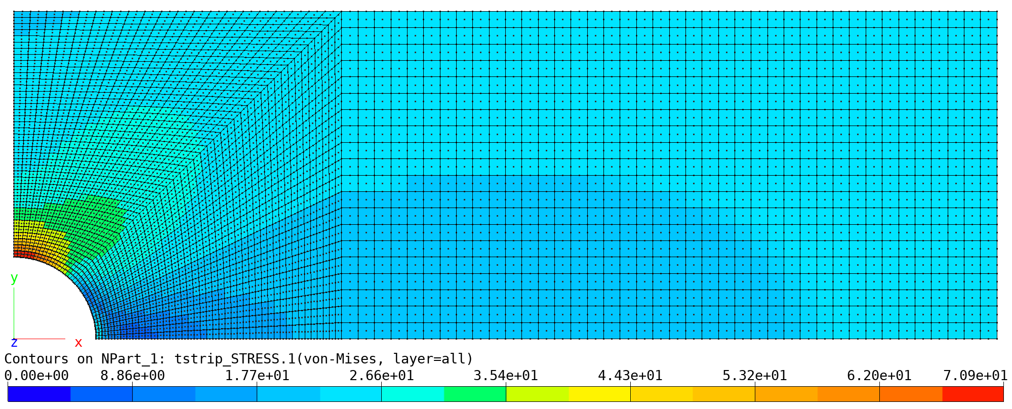 _images/examples.minimodeler.tstrip.vmises.png